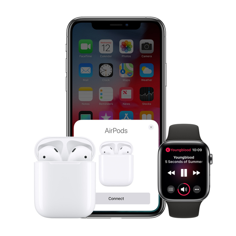 На фото изображено Наушники Apple AirPods 2 (2019) в зарядном футляре, белый