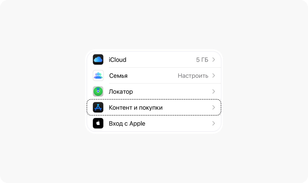 Контент и покупки Apple ID